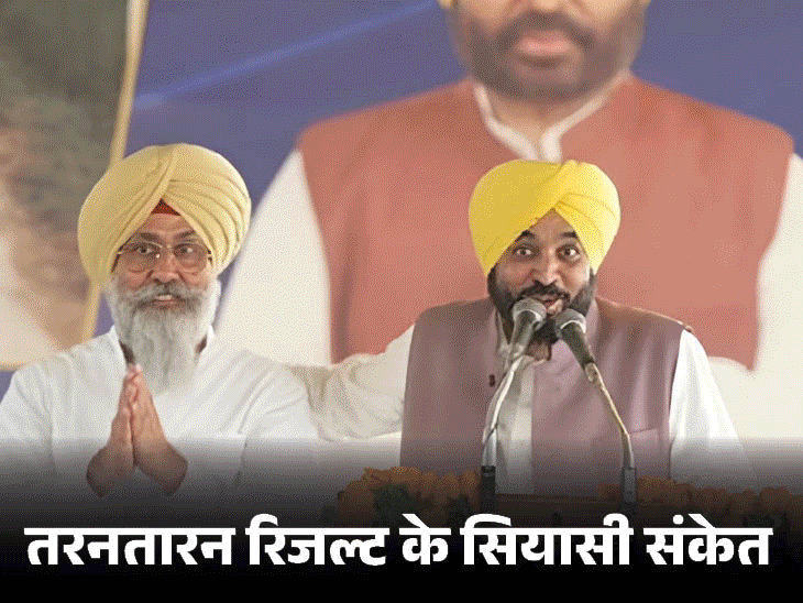 पंजाब में अकाली दल का कमबैक या सियासी चालाकी:AAP की 2027 की राह कितनी आसान; कांग्रेस कहां चूकी, अमृतपाल की पार्टी का क्या होगा पंजाब में अकाली दल का कमबैक या सियासी चालाकी:AAP की 2027 की राह कितनी आसान; कांग्रेस कहां चूकी, अमृतपाल की पार्टी का क्या होगा